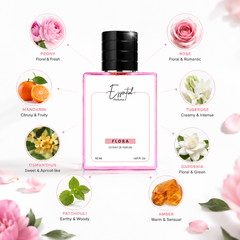 Essential Flora Perfume ⭐⭐⭐⭐⭐