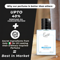 Inspired by David 0ff Cool W@ter Perfume ( Worn by Aksh@y Kum@r ) Unisex