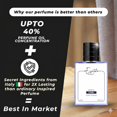 Inspired By Carolina Herrera Go0d Girl Perfume