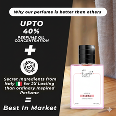 Inspired By Ġůccï FL0r@ Perfume ( Worn by Alia Bh@tt ) ⭐⭐⭐⭐⭐