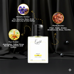 Inspired by Čh@nÈl N0.5 Perfume ( Worn by S@ra ali Kh@n ) ⭐⭐⭐⭐⭐