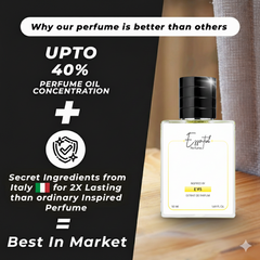 Inspired by Čh@nÈl N0.5 Perfume ( Worn by S@ra ali Kh@n ) ⭐⭐⭐⭐⭐