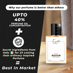 Inspired By Azzaro The Most W@nted Perfume