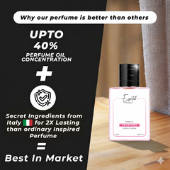 Inspired by Versace Bright Cryst@l Perfume ( Worn by Kiara Advani & Manushi Chhillar )⭐⭐⭐⭐⭐