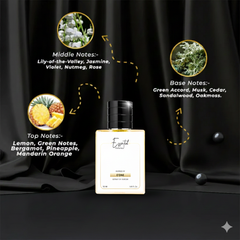 Inspired By Ck 0ne Perfume