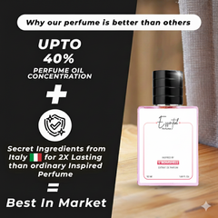 Inspired by Victoria Secret B0mbshell Perfume