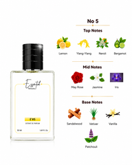 Essential NO-5 Perfume