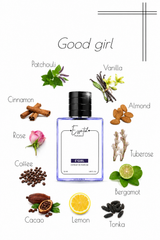 Essential Good Girl Perfume