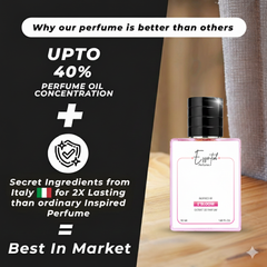 Inspired By Gucci Blo0m Perfume ( Worn by Aditi Rao Hydari )